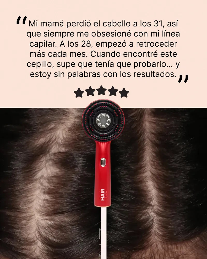 HairGlow™ Pro – Resultados clínicamente probados