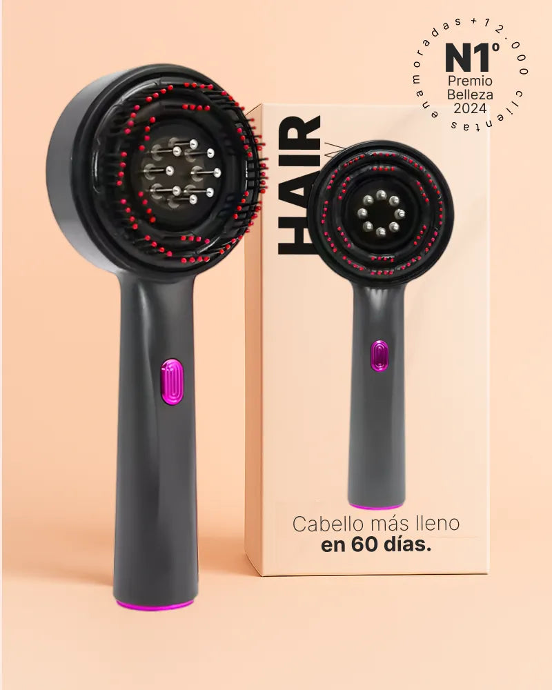 HairGlow™ Pro – Resultados clínicamente probados