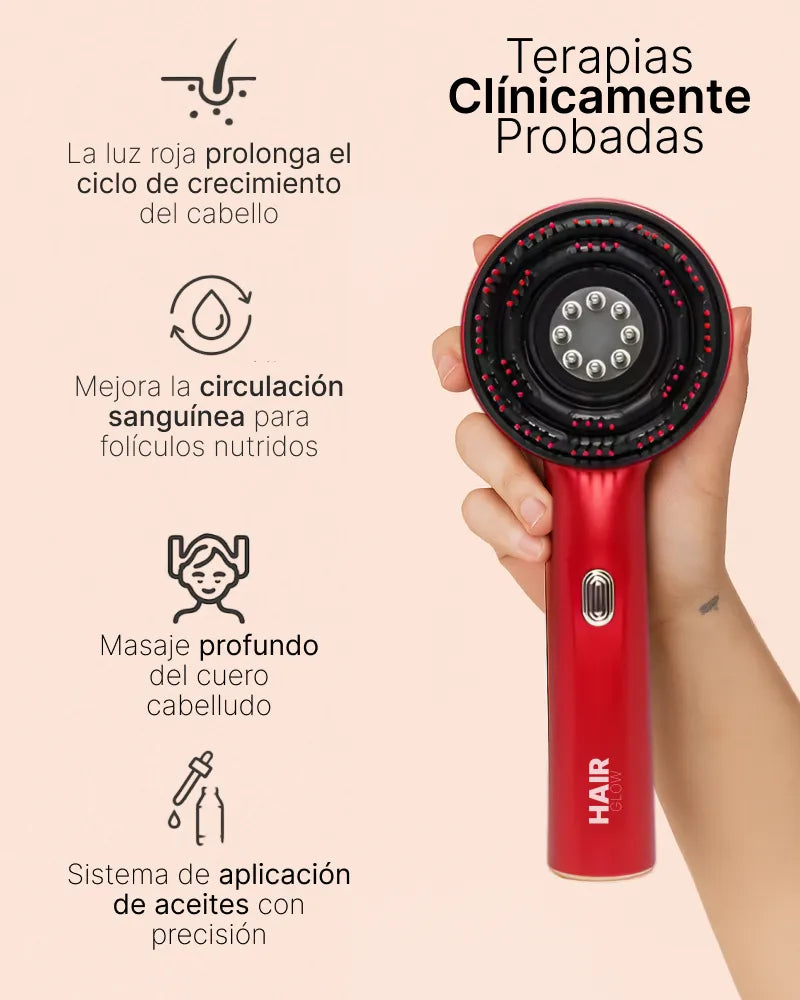 HairGlow™ Pro – Resultados clínicamente probados